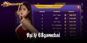 Đại lý 68gamebai - Cơ hội phát triển và tăng thu nhập